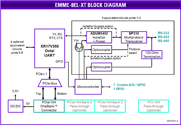 システムブロック図