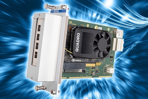Application Example - GPU Card w. EA4-COUNTRY