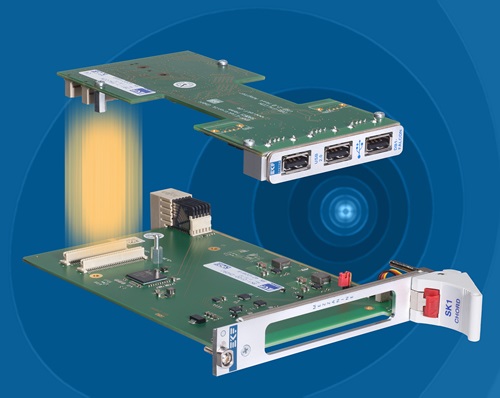 SK1-CHORD and PMC Module